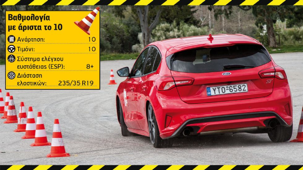 Elk Test στο νέο Ford Focus ST των 280 ίππων