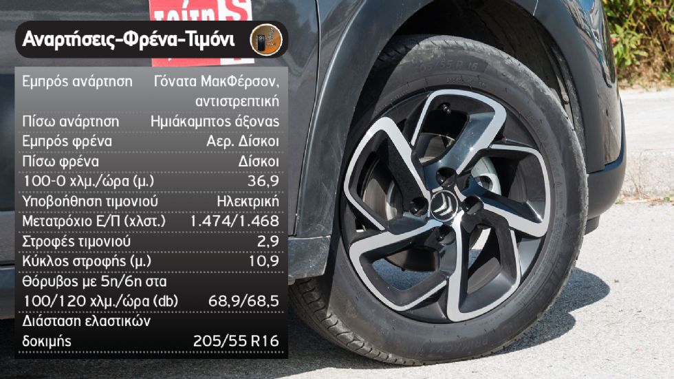 Δοκιμή: Citroen C3 | βενζινάτο best seller με 110 άλογα