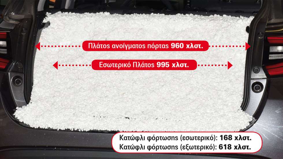 Πλήρης αξιολόγηση στο Toyota Yaris: Πόσο καίει, πορτ-μπαγκάζ & μετρήσεις