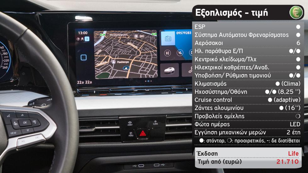 Δοκιμή: Νέο VW Golf στην βασική του