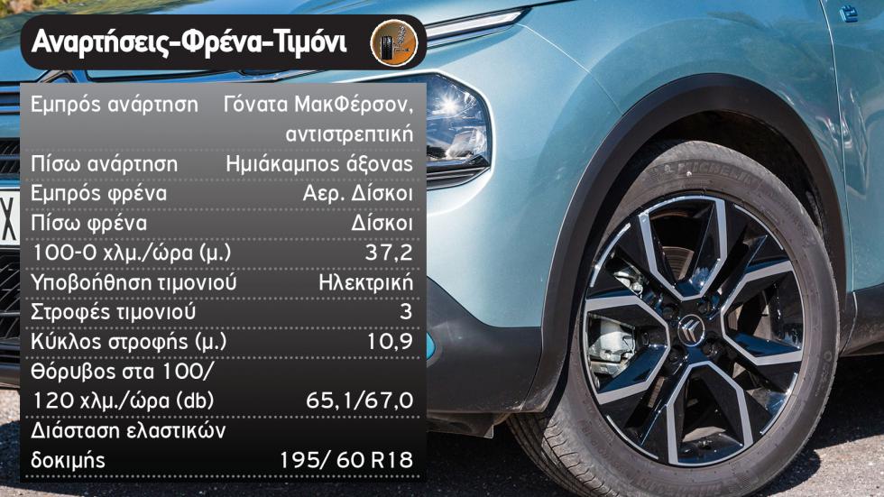 Δοκιμή: Citroen e-C4 C-Cross