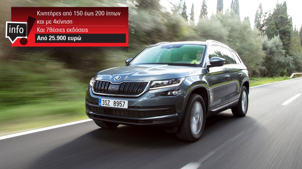 H οικογένεια των SUV μοντέλων της Skoda