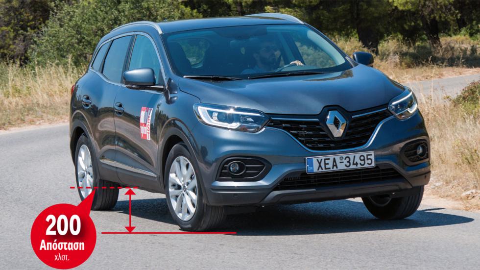 Το Renault Kadjar «σπάει» το φράγμα των 200 χιλιοστών, ενώ με το προαιρετικό σύστημα Extended Grip το ESP διαμορφώνεται για κίνηση στο χιόνι ή σε ανώμαλο δρόμο.