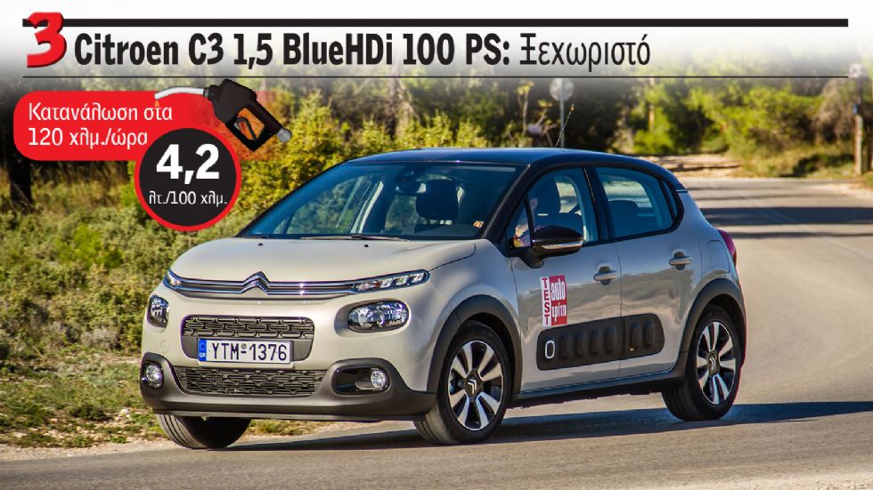 O 1,5 BlueHDi της Peugeot-Citroen αποδεικνύεται οικονομικός σε πραγματικές συνθήκες και στο C3.