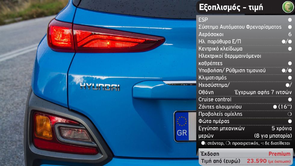 790 χλμ. με ένα γέμισμα με το Hyundai Kona Hybrid