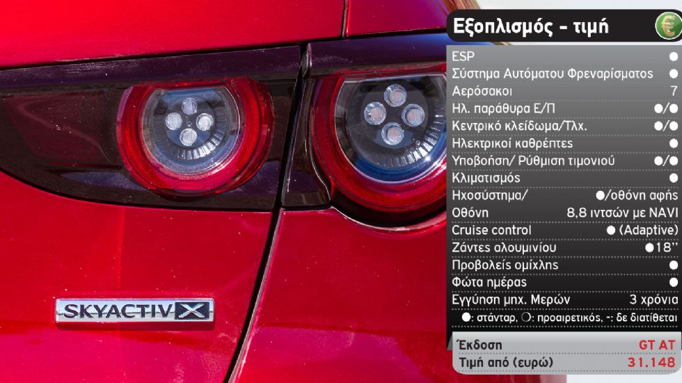 Δοκιμή: Mazda3 με τον νέο Skyactiv-X 180 ίππων