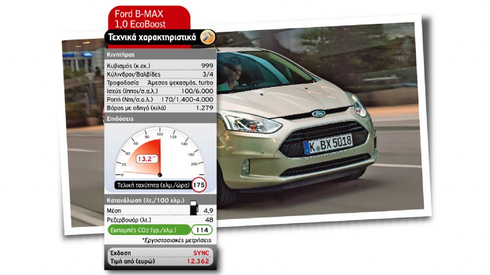 Ford B-MAX Vs Nissan Note