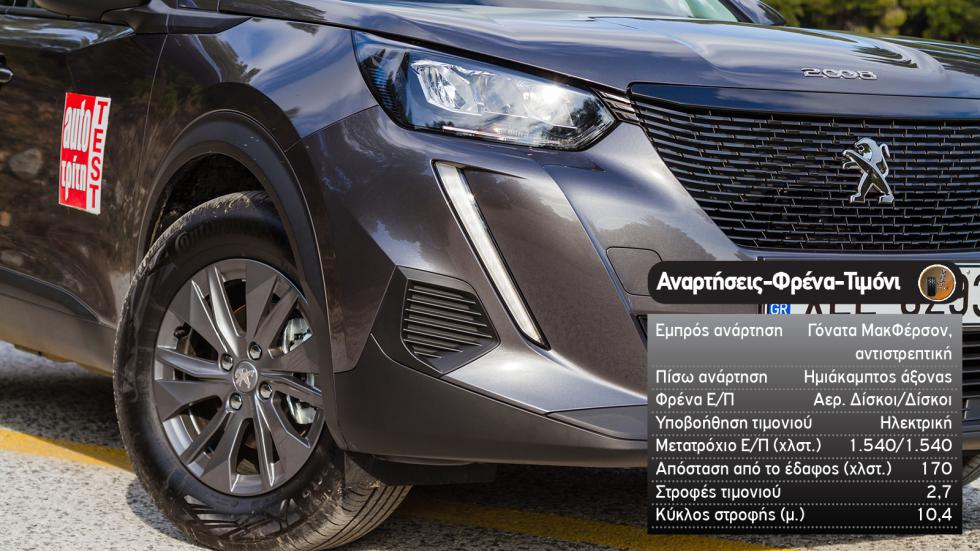 Peugeot 2008 Vs Kia Stonic