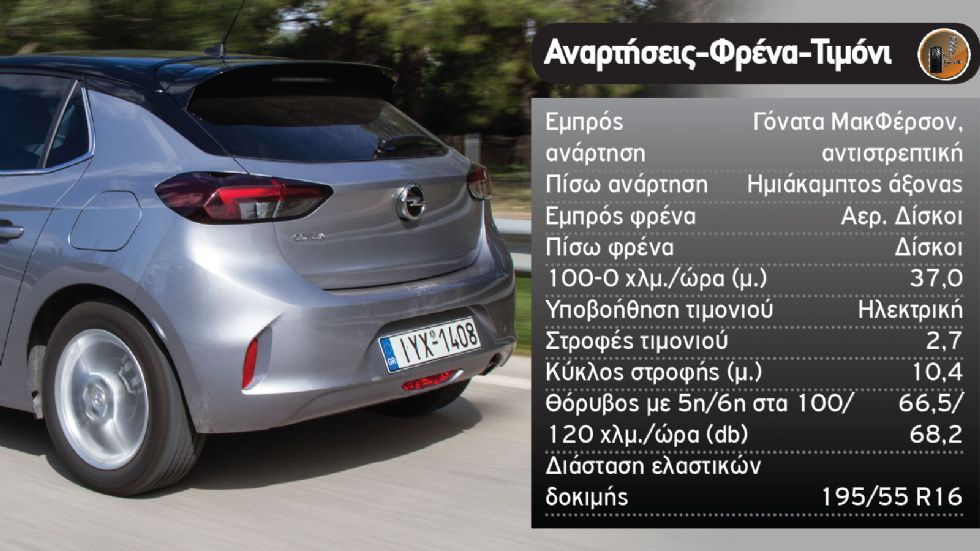 Δοκιμή: Αυτόματο Opel Corsa με 100 PS