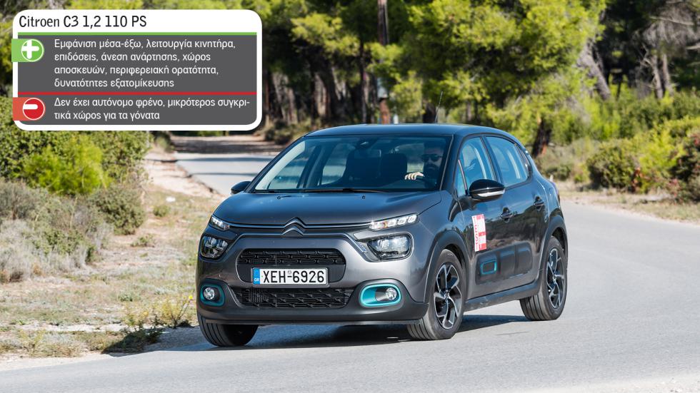 Γρήγορο C3, φθηνότερο i20 ή Corsa που καίει λιγότερο;