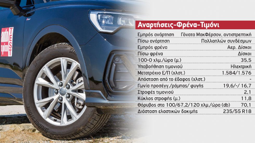 Δοκιμή: Audi Q3 Sportback με 230 PS