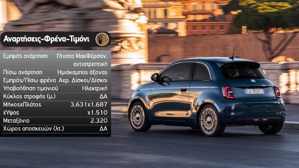 Νέο Fiat 500e Vs Honda e