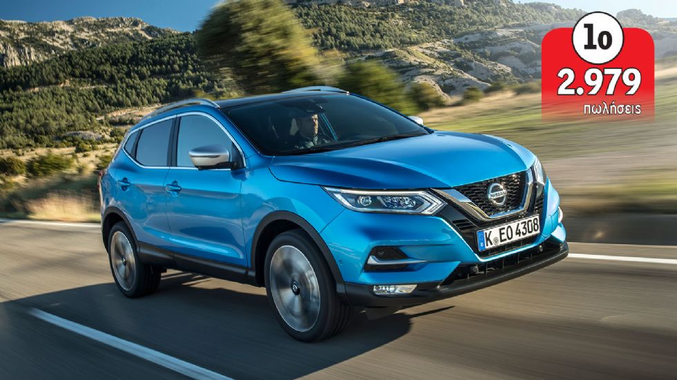 Nissan Qashqai VS Peugeot 3008 Vs Toyota C-HR