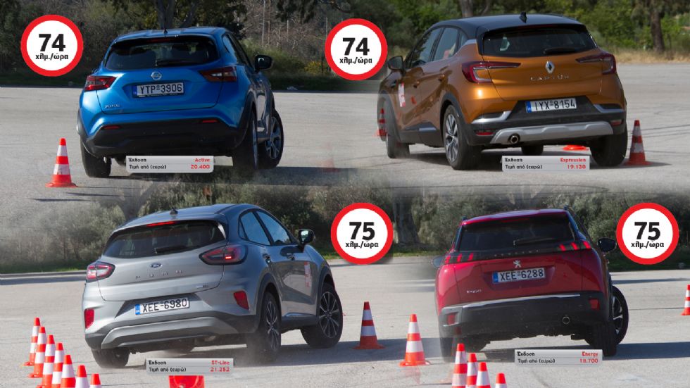 Ford Puma Vs Nissan Juke Vs Peugeot 2008 Vs Renault Captur