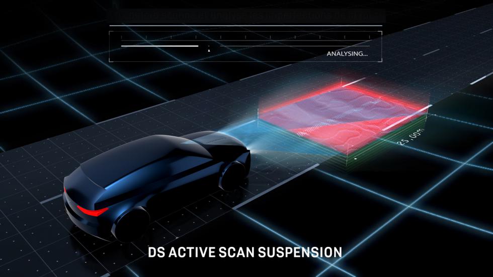 Η ενεργή ανάρτηση DS Active Scan Suspension «σκανάρει» τις ανωμαλίες του δρόμου και ανάλογα «μαλακώνει» ή όχι σε κάθε τροχό για να περιοριστούν πιθανές αναταράξεις.