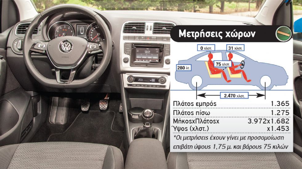 Nissan Micra VS VW Polo