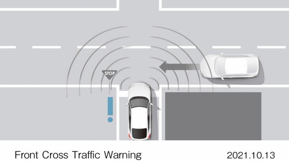 Το Sensing 360 κάνει τα Honda ασφαλέστερα και πιο έξυπνα  