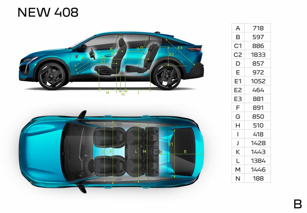 Peugeot 408: Οικογενειακό fastback με βενζίνη και PHEV έως 225 ίππους  