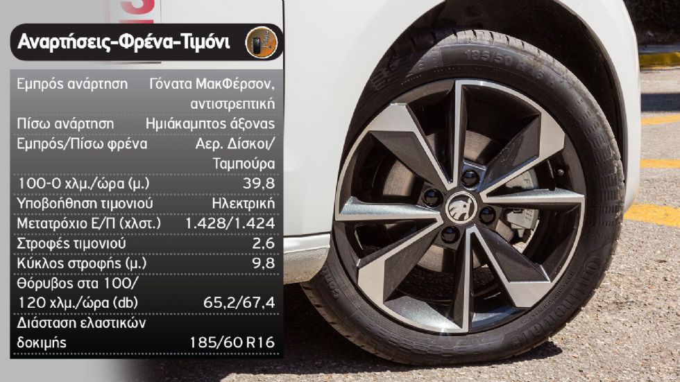 Fiat Panda CNG vs Skoda Citigo e iV