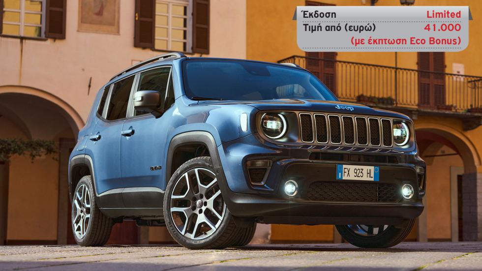 Jeep Renegade 4xe Vs Renault Captur E-Tech