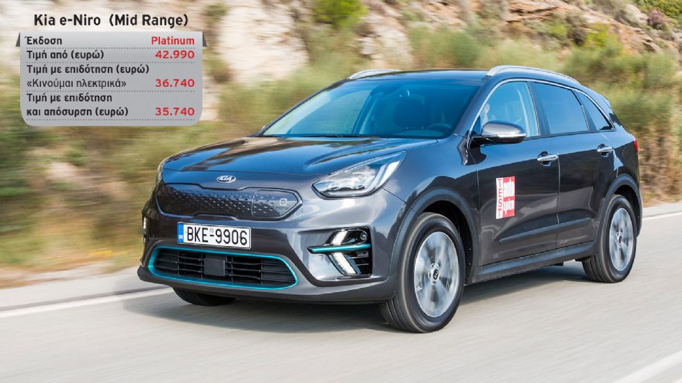 Kia e-Niro Vs Peugeot e-2008