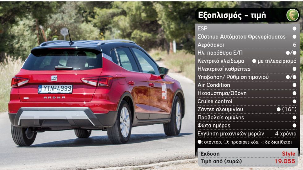 Δοκιμή: SEAT Arona με DSG