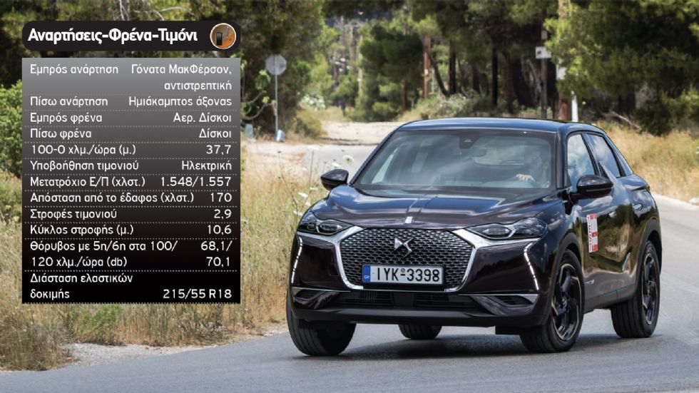 Δοκιμή: DS 3 Crossback diesel