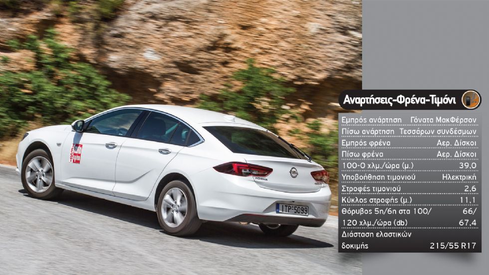 Δοκιμή: Opel Insignia Grand Sport 1,6 με 136 PS 