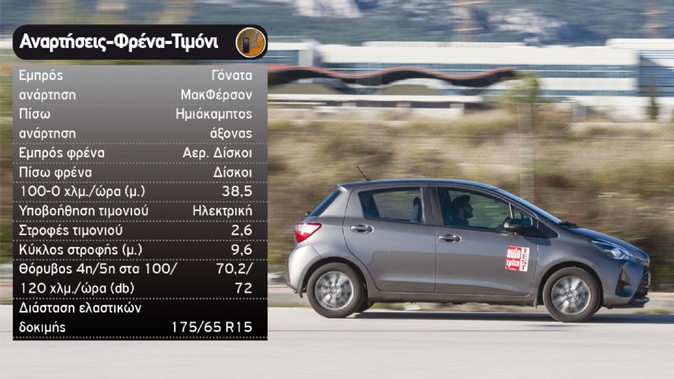 Δοκιμή: Toyota Yaris 1,0 λτ. με 69 PS
