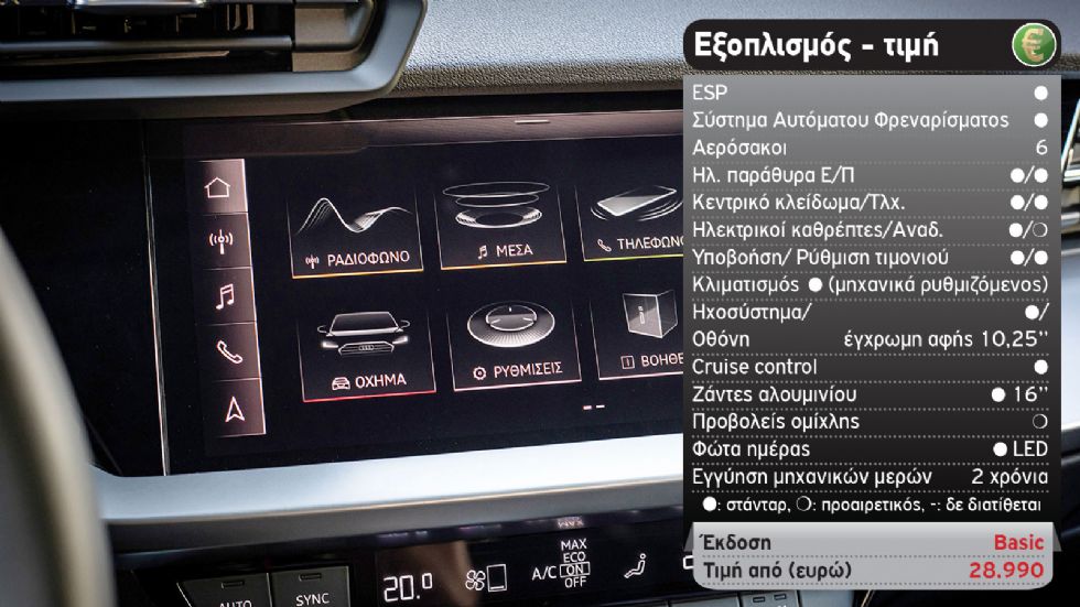 Δοκιμή: Νέο Audi A3 Sportback