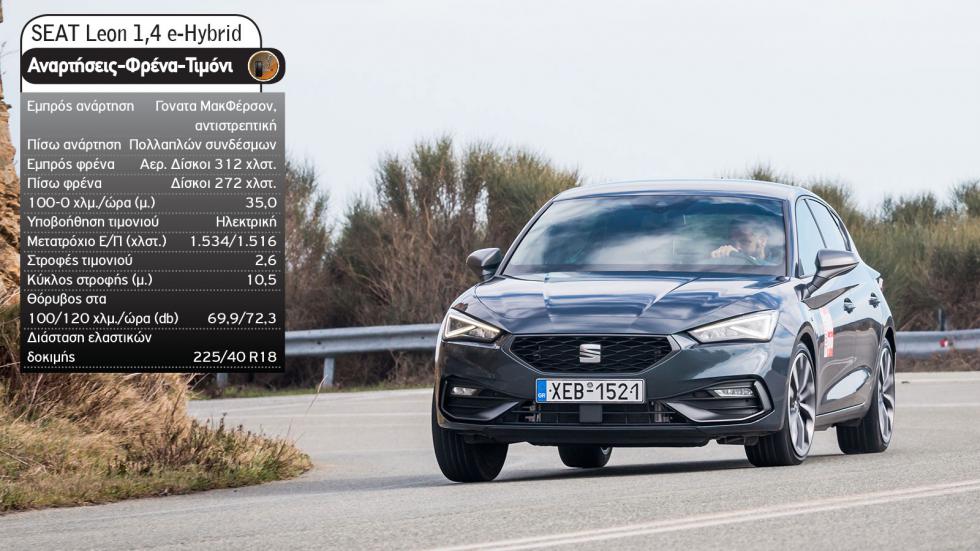 SEAT Leon e-Hybrid ή CUPRA Leon e-Hybrid;