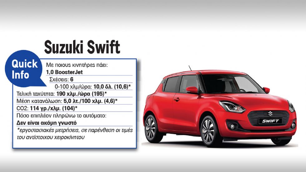 Suzuki Swift