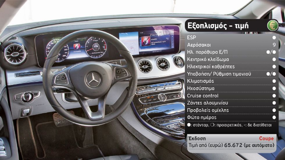 Δοκιμή: Νέα Mercedes E 200 Coupe 