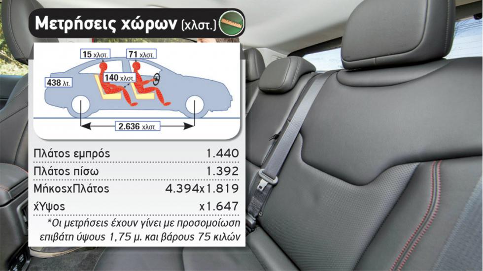 Test Book: SUV & Crossover