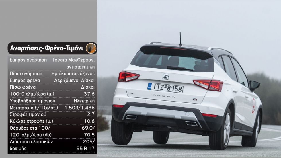 Δοκιμή: SEAT Arona FR με 150 PS