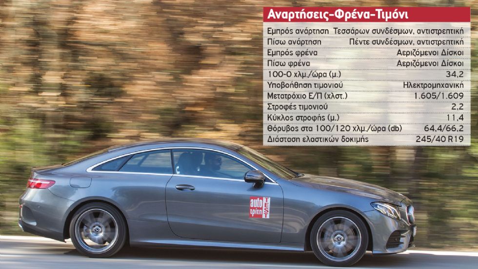 Δοκιμή: Νέα Mercedes E 220 d Coupe