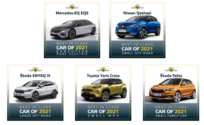 Euro NCAP: Τα ασφαλέστερα αυτοκίνητα του 2021