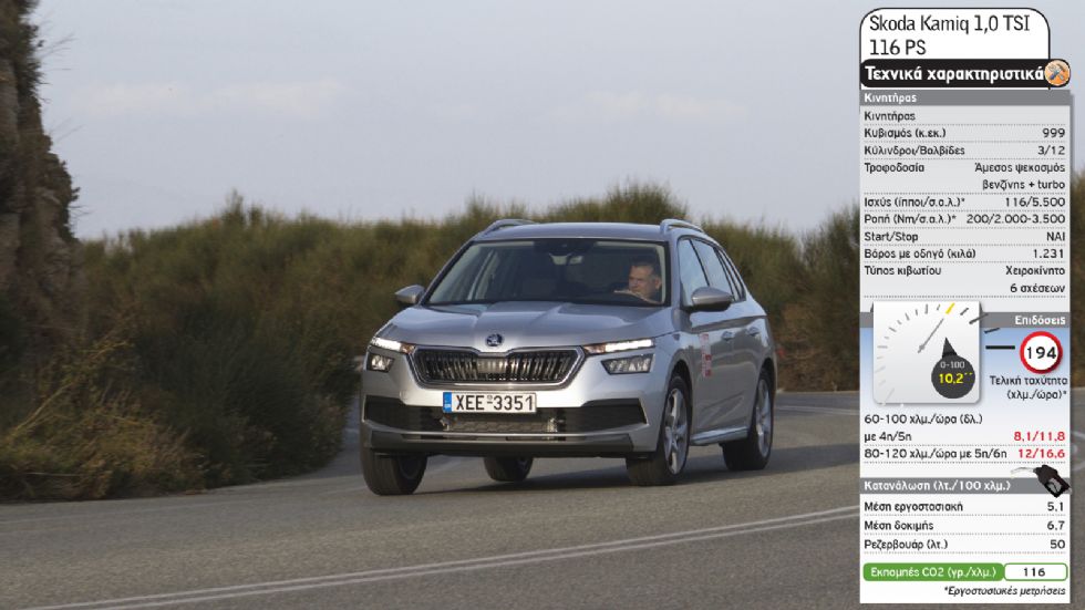 Fiat Tipo Cross Vs Skoda Kamiq