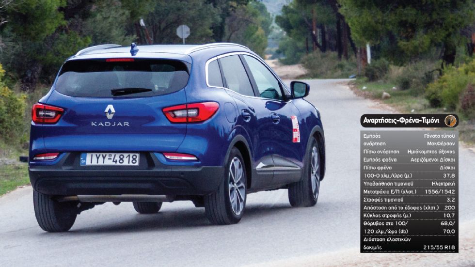 Δοκιμή: Ανανεωμένο Renault Kadjar