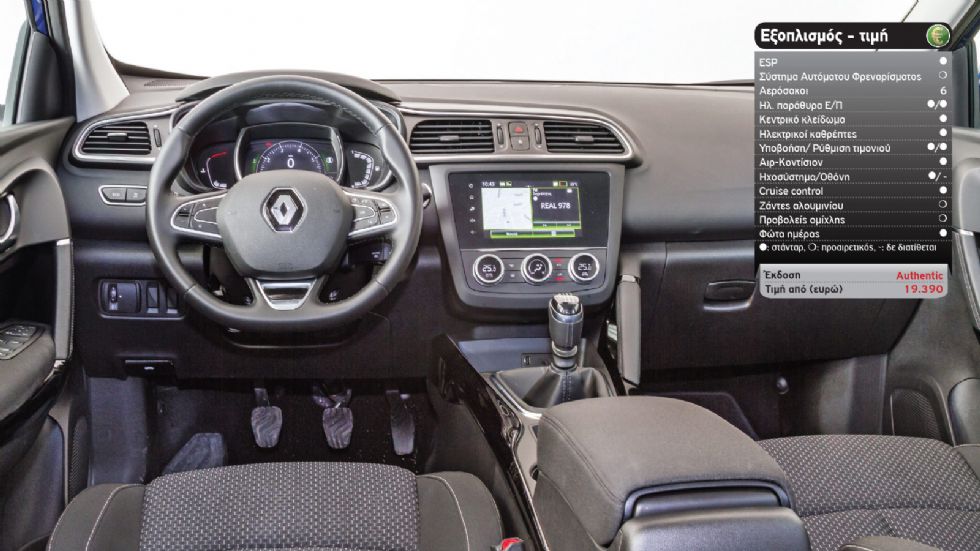 Δοκιμή: Ανανεωμένο Renault Kadjar