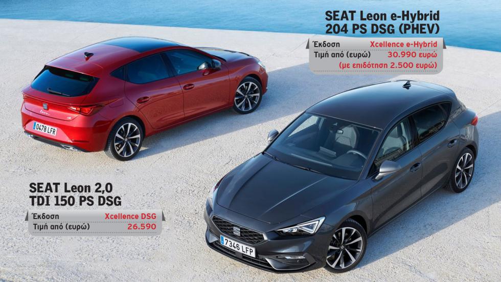 Νέο SEAT Leon: Να το πάρω σε plug-in ή diesel;