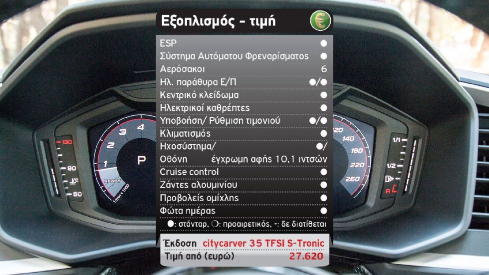 Δοκιμή: Νέο Audi A1 citycarver