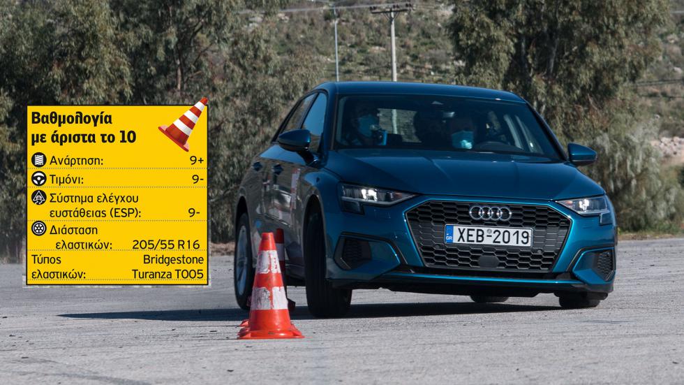 Ακόμα και όταν ξεπεραστεί το όριό του, το Audi A3 παραμένει προβλέψιμο και ασφαλές.