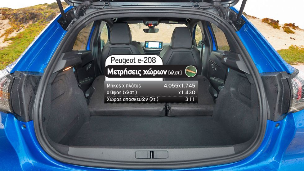 Peugeot e-208 Vs Renault Zoe