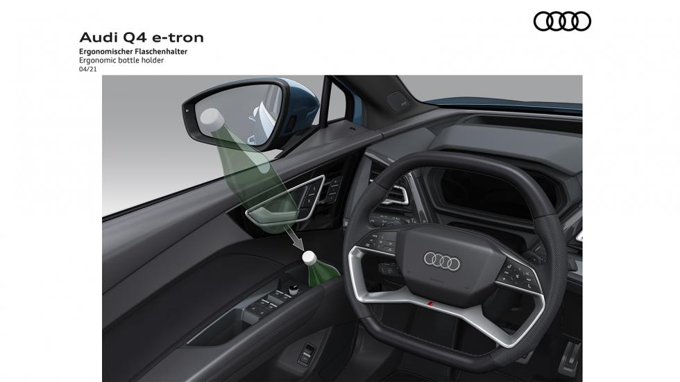 Νέα Audi Q4 e-tron & Q4 e-tron Sportback