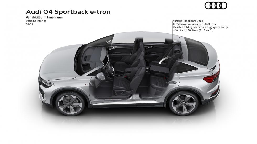 Νέα Audi Q4 e-tron & Q4 e-tron Sportback