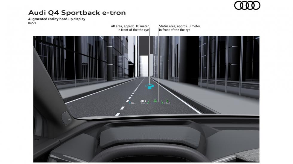 Νέα Audi Q4 e-tron & Q4 e-tron Sportback