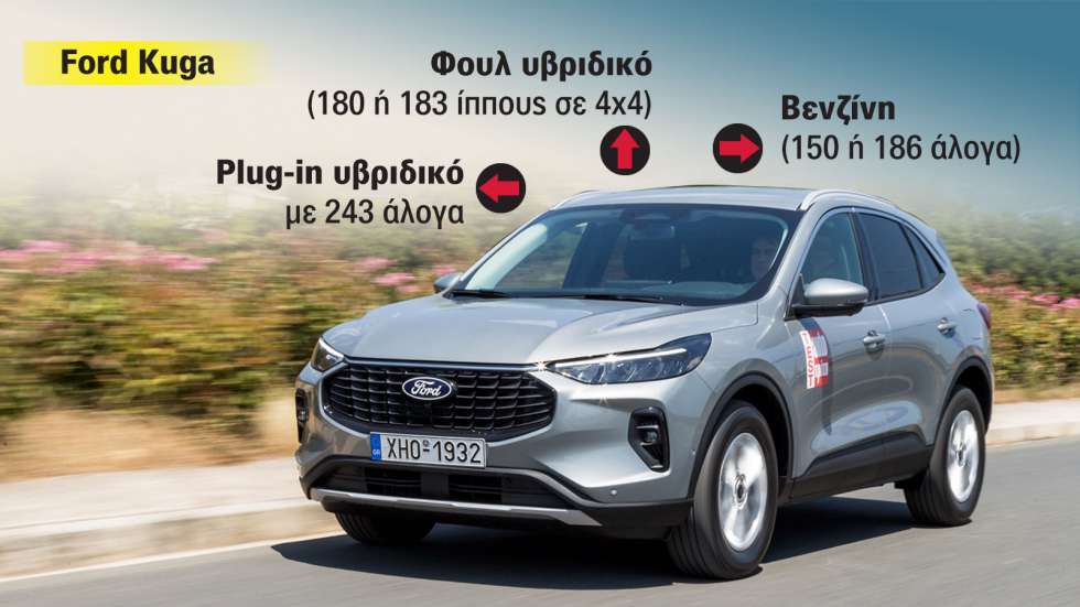 Οι κινητήρες του Ford Kuga: Βενζίνη, φουλ υβριδικό και Plug-in υβριδικό