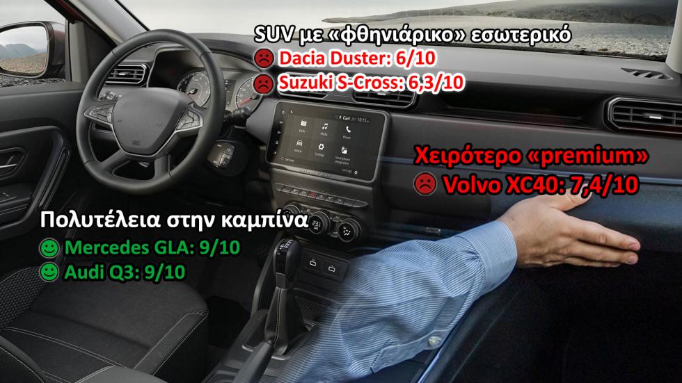 Τα SUV με την πιο «φθηνιάρικη» & την πιο πολυτελή καμπίνα