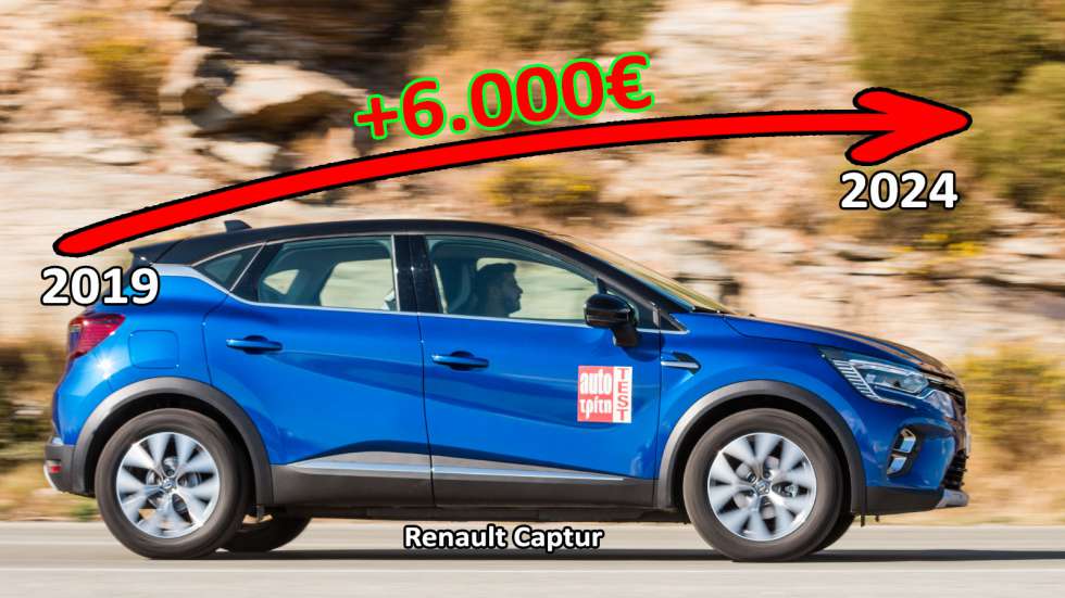 Το πιο προσιτό Captur βενζίνης σήμερα κάνει 22.910 ευρώ, ενώ το 2019 το αγόραζες με 16.880 ευρώ (17.300 στην αντίστοιχη εξοπλιστική έκδοση)